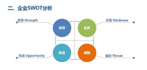 海外品牌營(yíng)銷策劃 全球化市場(chǎng)的制勝之道
